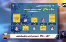 แจงไทม์ไลน์ผู้ป่วยโควิดโดยสาร BTS-MRT