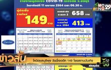 โควิดชลบุรีพุ่ง วันนี้เจออีก 149 โยงสถานบันเทิง