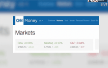 ดัชนีดาวโจนส์ปิดบวก 13.14 จุด