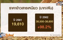 ข้าวเหนียวแพงในรอบ 10 ปี