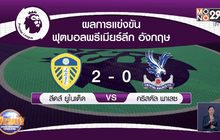 ผลการแข่งขันฟุตบอลพรีเมียร์ลีก อังกฤษ