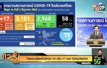 ไทยพบผู้ติดเชื้อโควิด-19 เพิ่ม 17 ราย ไม่มีผู้เสียชีวิต