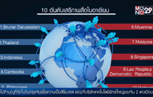 เสรีภาพสื่ออาเซียนปี 2558 ลดถ้วนหน้า