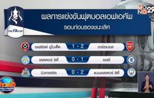 ​ผลการแข่งขันฟุตบอลยุโรป