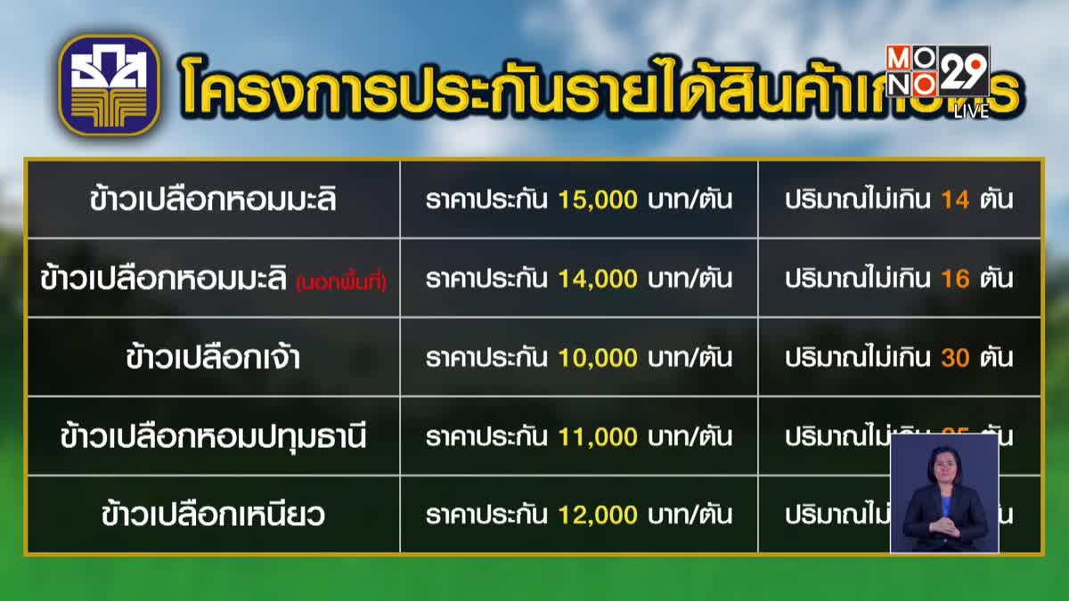 โครงการประกันรายได้เกษตรกรสินค้าเกษตร ปี 2