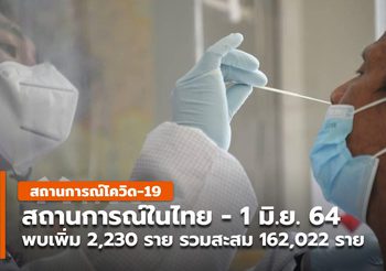 สรุปสถานการณ์โควิด-19 วันนี้ – 1 มิ.ย.