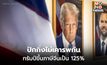 ยังไม่รู้จะจบตรงไหน! ทรัมป์ปรับขึ้นภาษีสินค้าจีนอีกรอบเป็น 125%  ระบุ ปักกิ่งไม่เคารพกัน