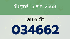 หวยลาว งวดวันศุกร์ 15 สิงหาคม 2568