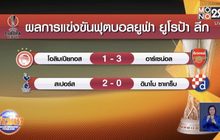 ผลการแข่งขันฟุตบอลยูฟ่า ยูโรป้า ลีก 12-03-64