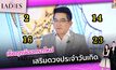 เช็คฤกษ์ออกรถใหม่เสริมดวงประจำวันเกิด | #TheLadies ผู้หญิงแถวหน้า EP.39 [3/3]