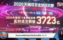 จับตาคนแห่ช้อปออนไลน์วันคนโสด 11.11
