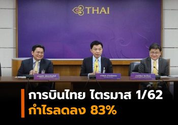 การบินไทย ไตรมาส 1 ปี 62 กำไร 456 ล้านบาท ลดลง 83% เหตุรายได้หด-ค่าใช้จ่ายพุ่ง