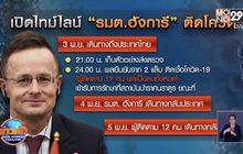 รมต.ฮังการี ติดโควิด ขณะเดินทางเยือนไทย