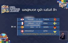 ผลการแข่งขันฟุตบอลยูฟ่า เนชั่นส์ลีก 18-11-63