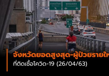จังหวัดยอดสูงสุด-ผู้ป่วยรายใหม่ โควิด-19| 26/04/63