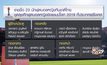 ชบาแก้วแบโผ 23 แข้งลุยฟุตบอลโลกหญิง 2019