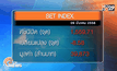 ภาพรวมตลาดหุ้นไทยวันนี้  ( 9 มีนาคม)