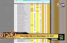 กทม.ค่าฝุ่น PM 2.5 เกินมาตรฐาน 35 พื้นที่