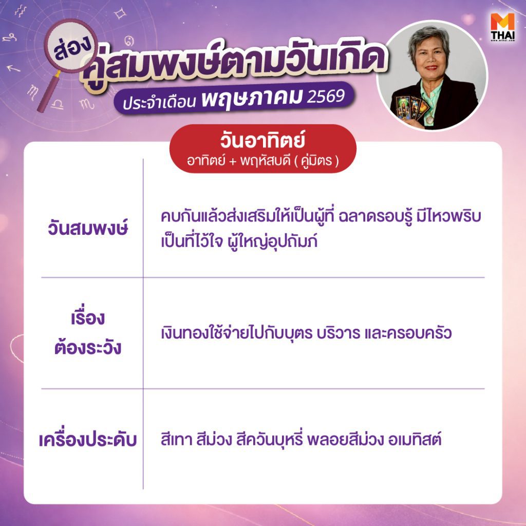 อ.กฤษณา