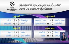 ผลการแข่งขันฟุตบอลยูฟ่า แชมเปี้ยนส์ลีก รอบแบ่งกลุ่ม 18-09-62
