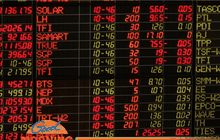 โบรกฯ ฟันธง เฟด-กนง.ไม่ลดดอกเบี้ย