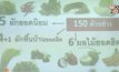 ผัก-ผลไม้ ยอดนิยมมีสารเคมีตกค้างสูง