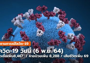 โควิด-19 วันนี้ (6 พ.ย.) ป่วยเพิ่ม 8,467 / หายป่วย 8,288