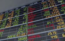 หุ้นไทยเปิดลบ 2.59 จุด