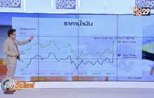 ราคาน้ำมันพุ่งหลังเหตุโจมตี 2 โรงกลั่นซาอุฯ