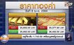 ราคาทองคำดีดตัวรับคลัสเตอร์ใหม่