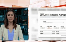 หุ้นสหรัฐฯ ปรับตัวลดลง