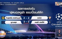 ผลการแข่งขันฟุตบอลยูฟ่า แชมเปี้ยนส์ลีก