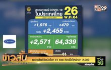 ยอดเสียชีวิตนิวไฮ! 41 ราย ติดเชื้อใหม่กว่า 2,000