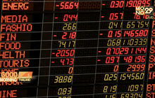 หุ้นเอเชียร่วงหนักถูกกดดันจากหุ้นจีน