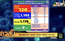 ผู้ติดเชื้อโควิด “ชลบุรี” ยังพุ่ง วันนี้เจอ 120 ราย