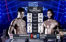 คู่ที่ 5 Super Fight แสงมณี อุ้มกะต๋องเชียงใหม่ยิม VS. เอ็นซีโด้ กอมบา