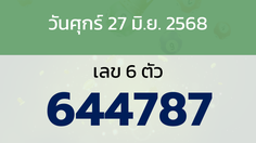 หวยลาว งวดวันศุกร์ 27 มิถุนายน 2568