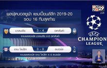ผลการแข่งขันฟุตบอลยูฟ่า แชมเปี้ยนส์ลีก รอบ 16 ทีมสุดท้าย 11-03-63