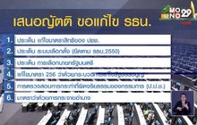 ปชป.เสนอร่างแก้ รธน.6 ฉบับ