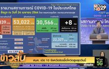 ศบค. เปิด 10 จังหวัดติดเชื้อโควิดสูงสุดวันนี้