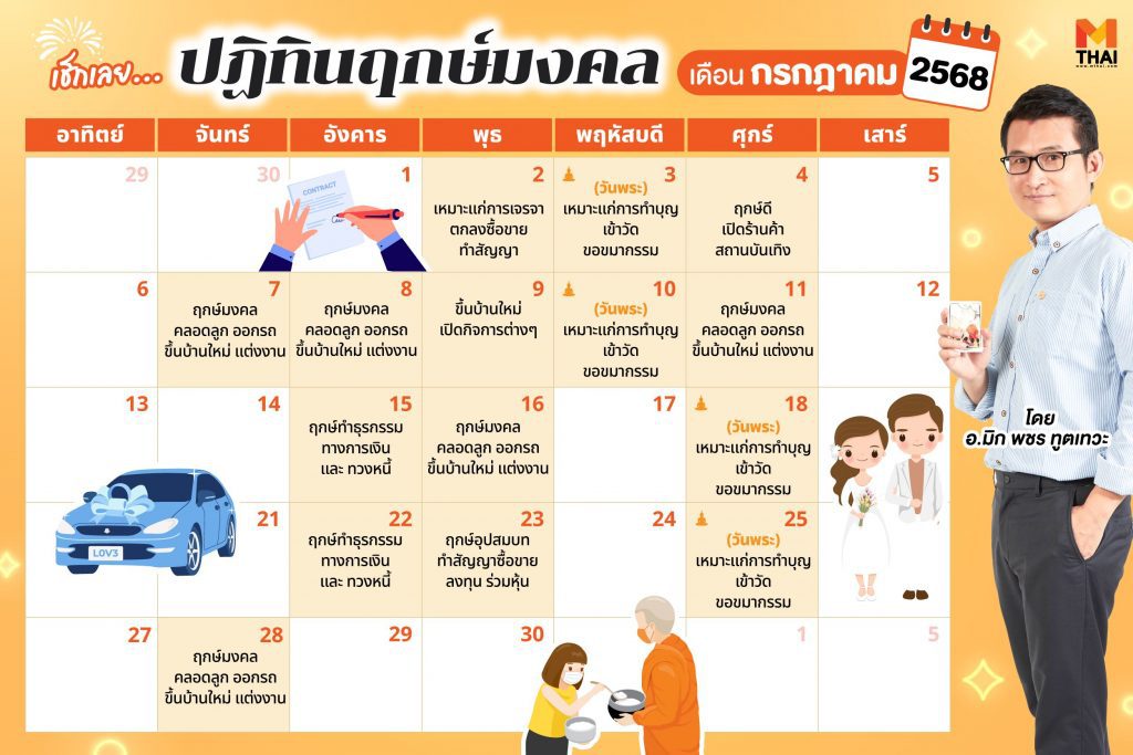 ฤกษ์มงคล กรกฎาคม 2568
