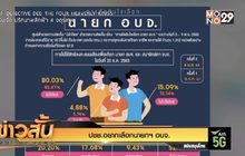 ปชช.อยากเลือกนายกฯ อบจ.