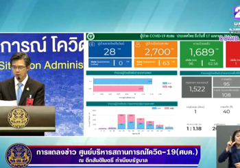 สรุปแถลง ศบค. โควิด 19 ในไทย วันนี้ 17/04/2563 | 11.30 น.