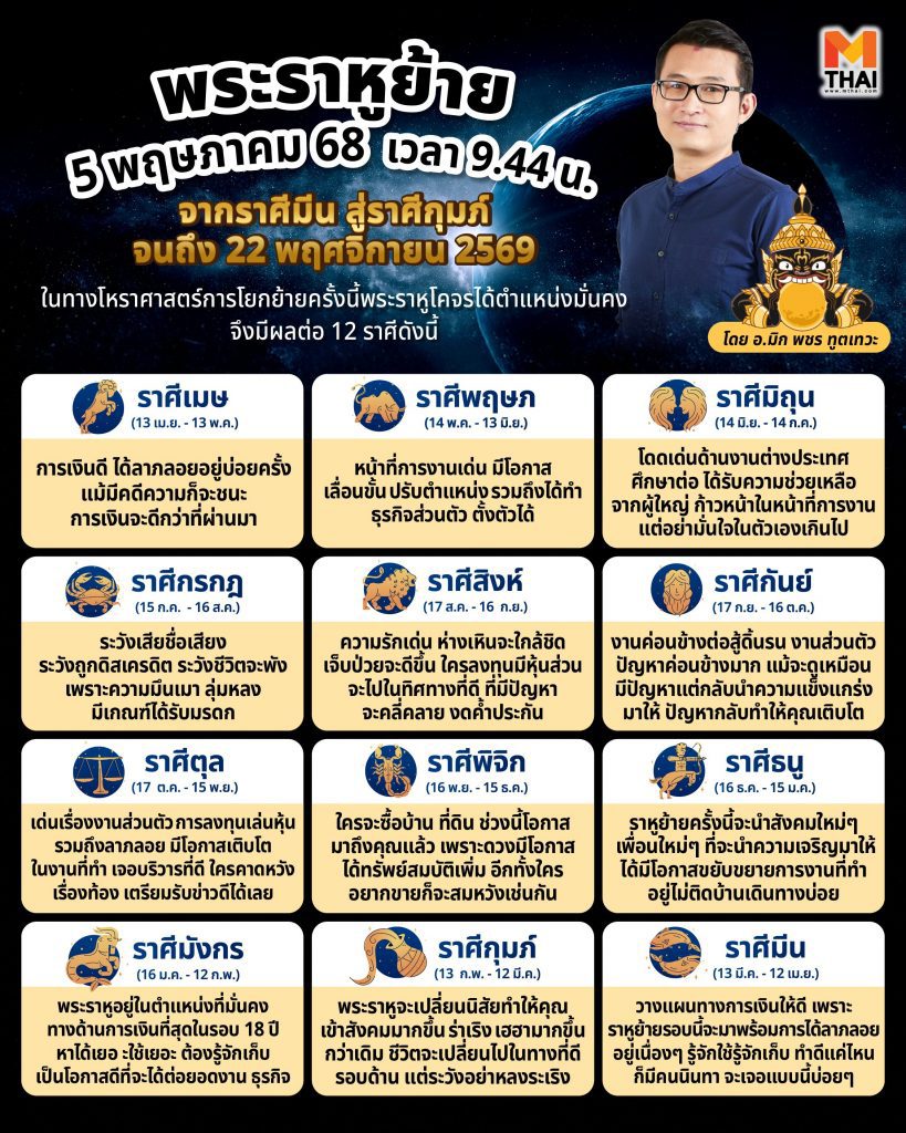 อ.มิก