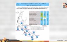 พบ 7 พื้นที่ กทม.-ปริมณฑล ฝุ่น PM 2.5 เกินค่ามาตรฐาน