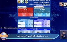 “สมุทรสาคร” พบติดเชื้อเพิ่มอีก 67 ราย
