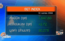 ตลาดหุ้นไทย