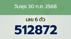 หวยลาว งวดวันพุธ 30 กรกฎาคม 2568