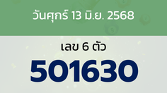หวยลาว งวดวันศุกร์ 13 มิถุนายน 2568