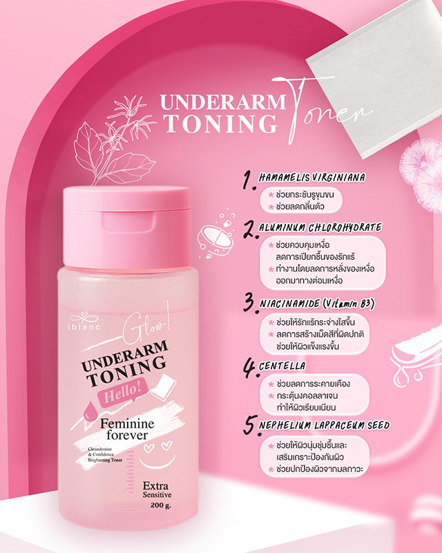 คุณสมบัติ